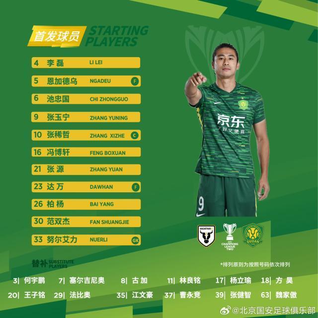 亚冠二级联赛：北京国安vs麦克阿瑟FC首发阵容揭晓