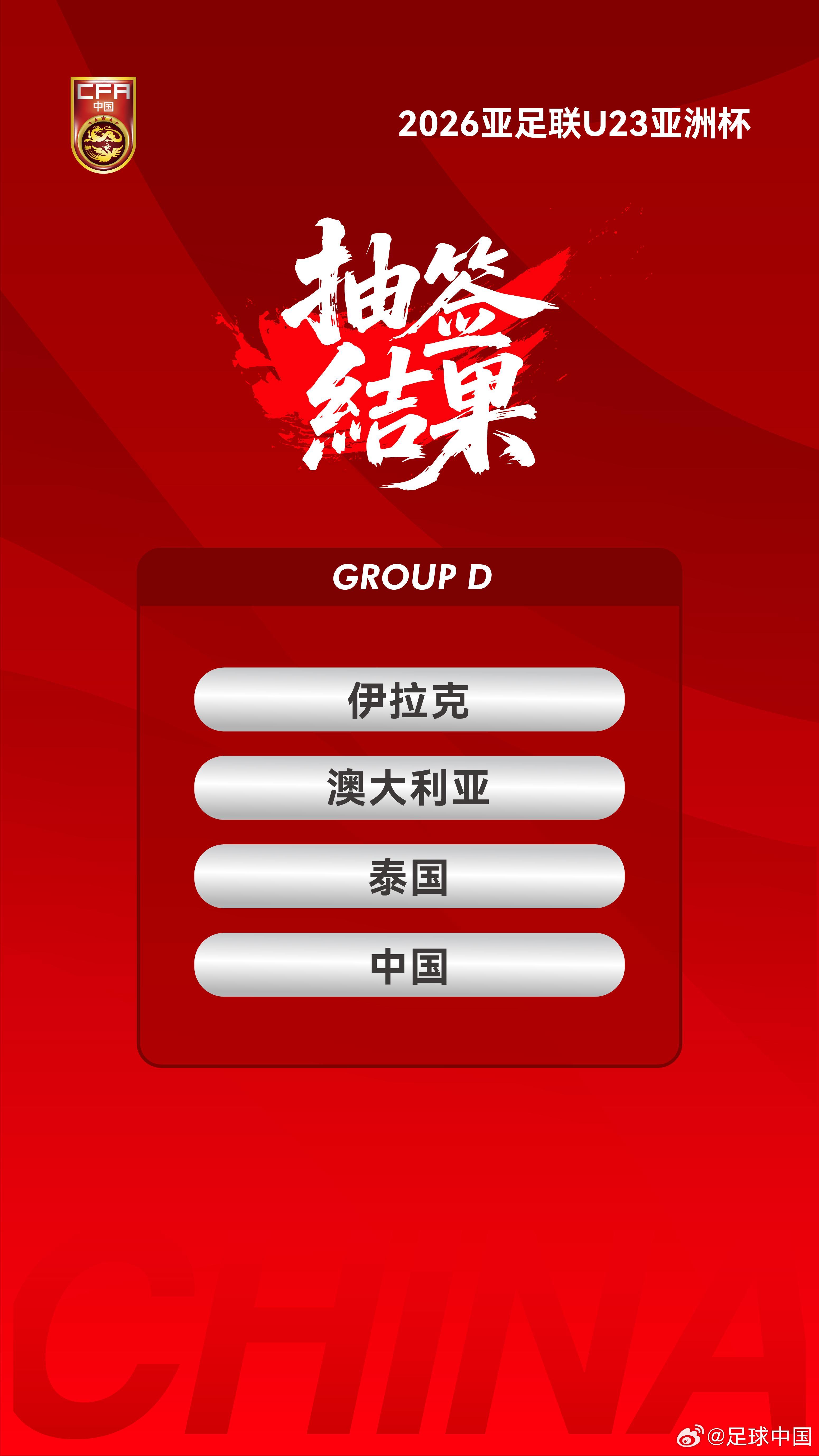 中国U23亚洲杯历史战绩：2胜13负，小组出线仍待突破