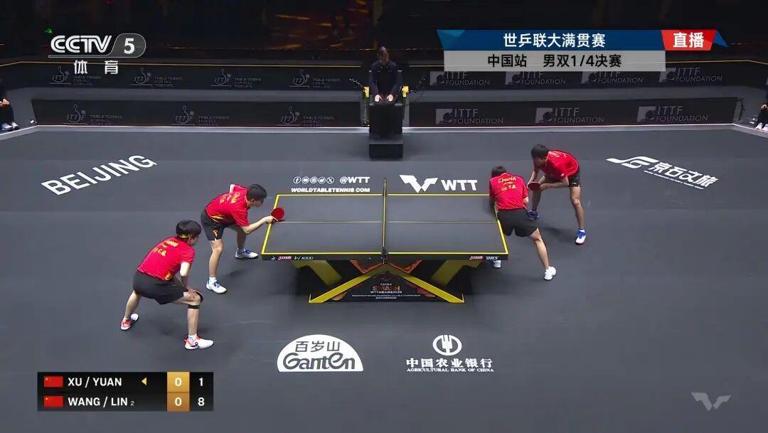 王楚钦/林诗栋3-0横扫晋级 WTT中国大满贯男双四强