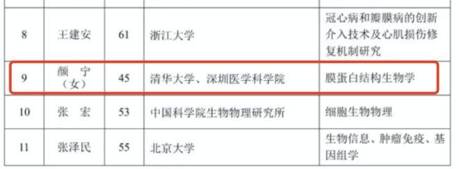 网友疯传！颜宁神坛事件曝光