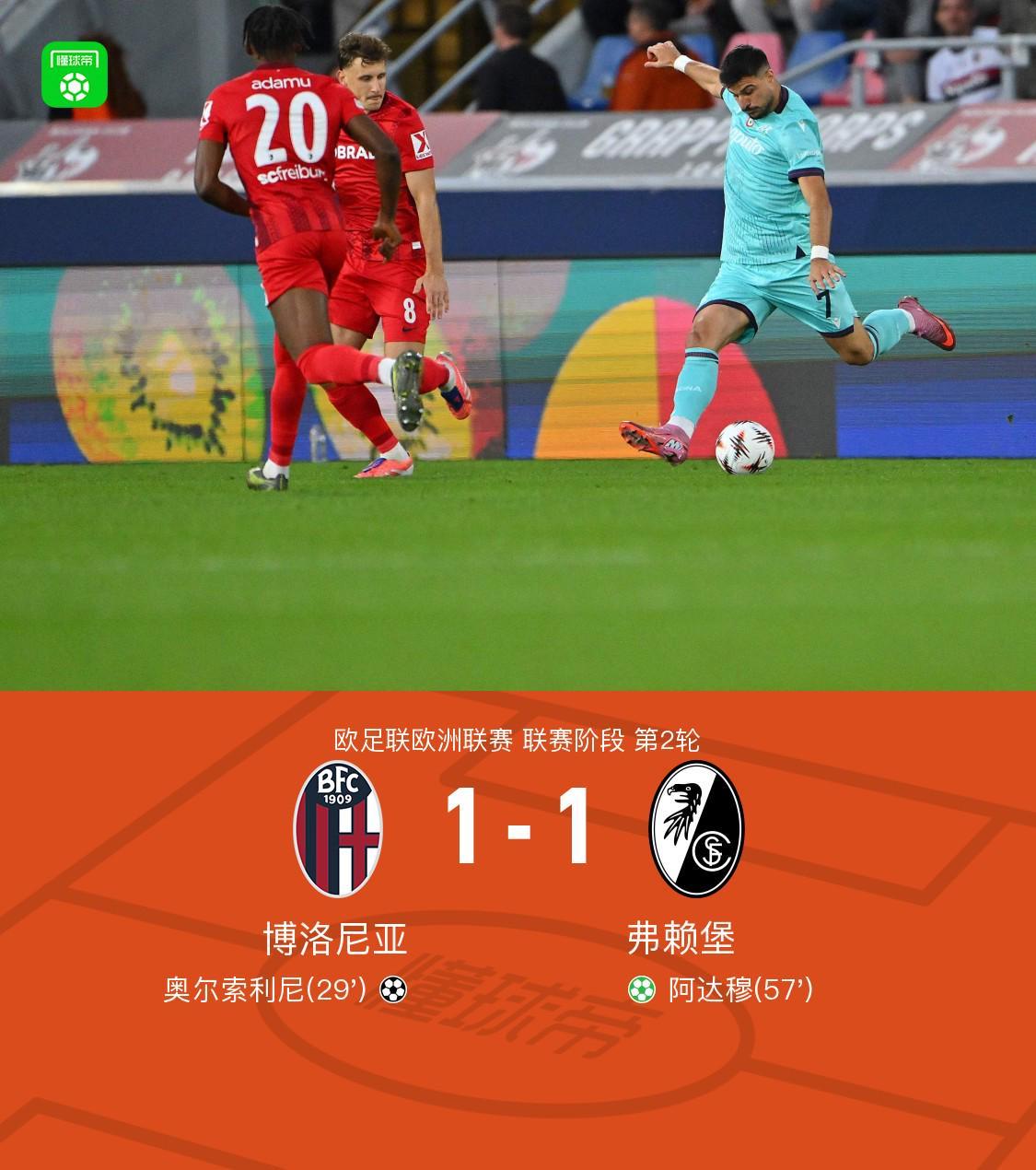 欧联杯：博洛尼亚1-1战平弗赖堡，奥尔索利尼破门阿达穆点射