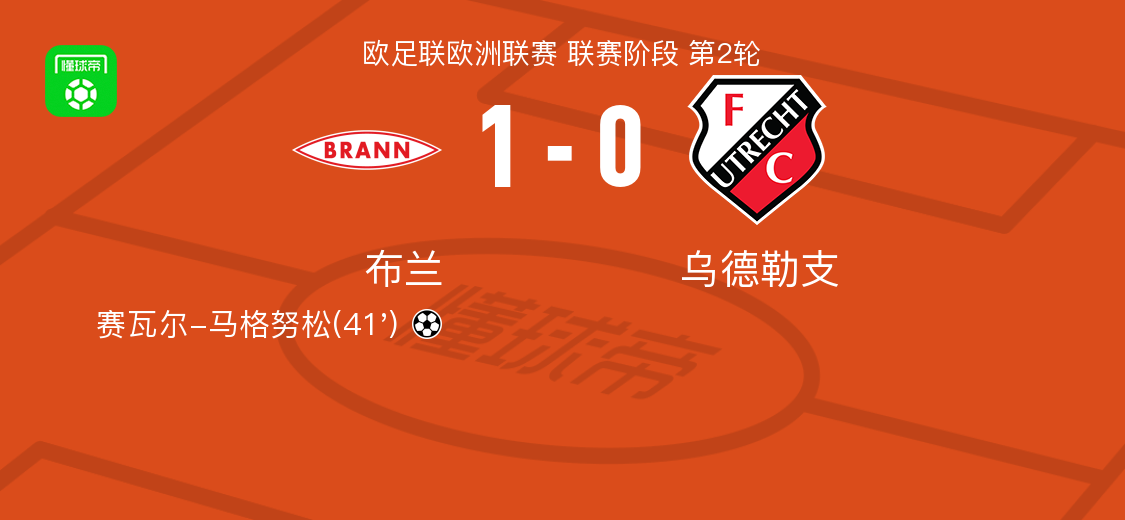 布兰1-0力克乌德勒支，赛瓦尔-马格努松一锤定音