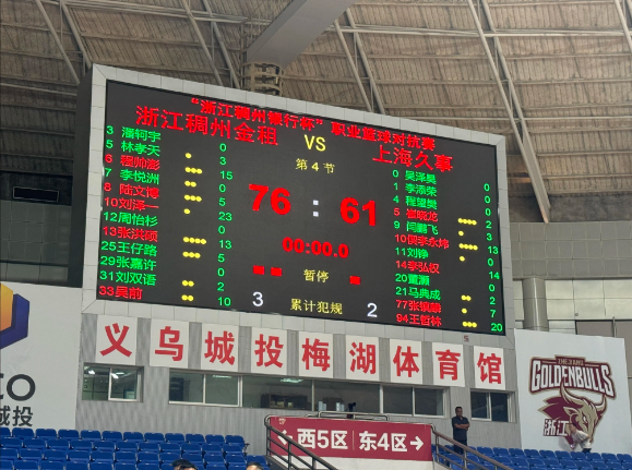 王哲林在比赛中