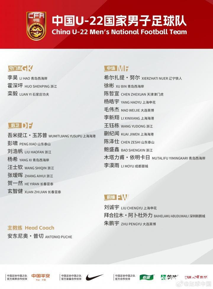 U23亚洲杯中国队分组揭晓：同组强敌环绕，历史战绩待突破