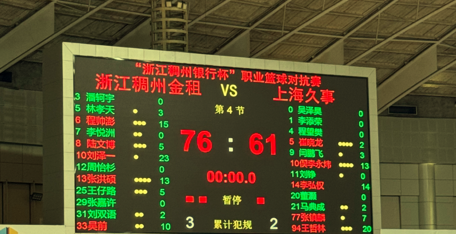 张镇麟首秀7分，李弘权三分低迷，王哲林20分难救上海负浙江