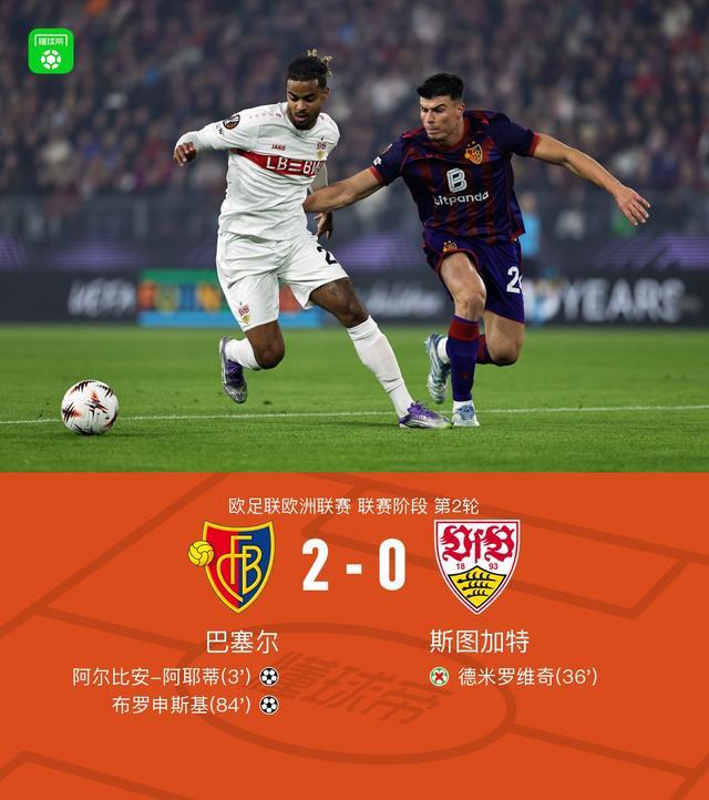 欧联杯第2轮：巴塞尔2-0力克斯图加特，阿耶蒂与布罗申斯基建功