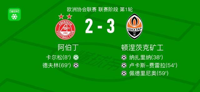 顿涅茨克矿工3-2逆转阿伯丁比赛现场