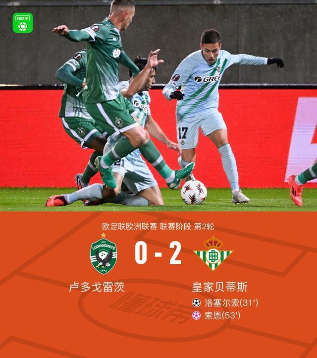 欧联杯：贝蒂斯客场2-0完胜卢多戈雷茨，洛塞尔索建功+对手乌龙