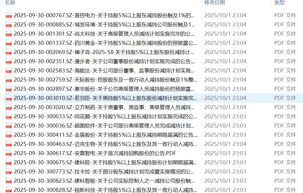 上百家公司减持来袭！新易盛董事长套现42亿引关注