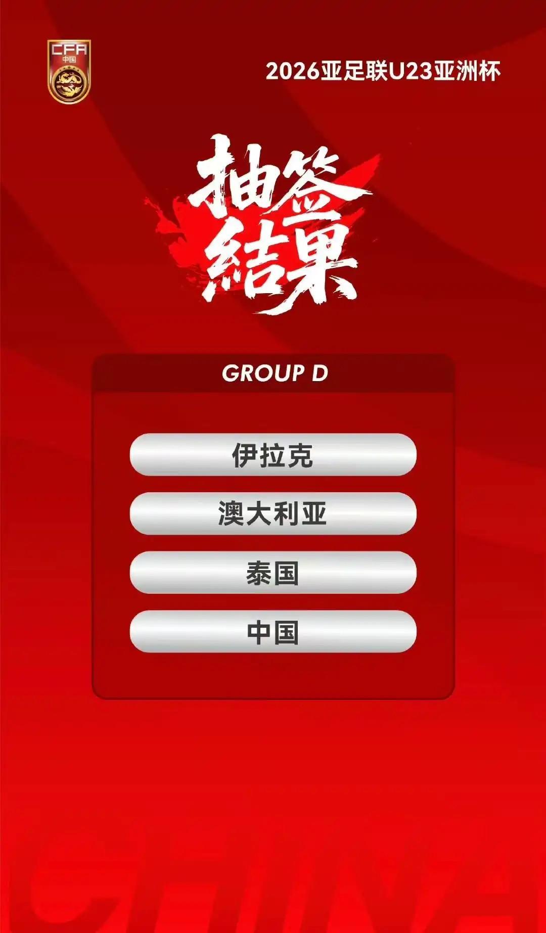 U23亚洲杯分组揭晓：中国队与澳伊泰同组，晋级之路挑战重重