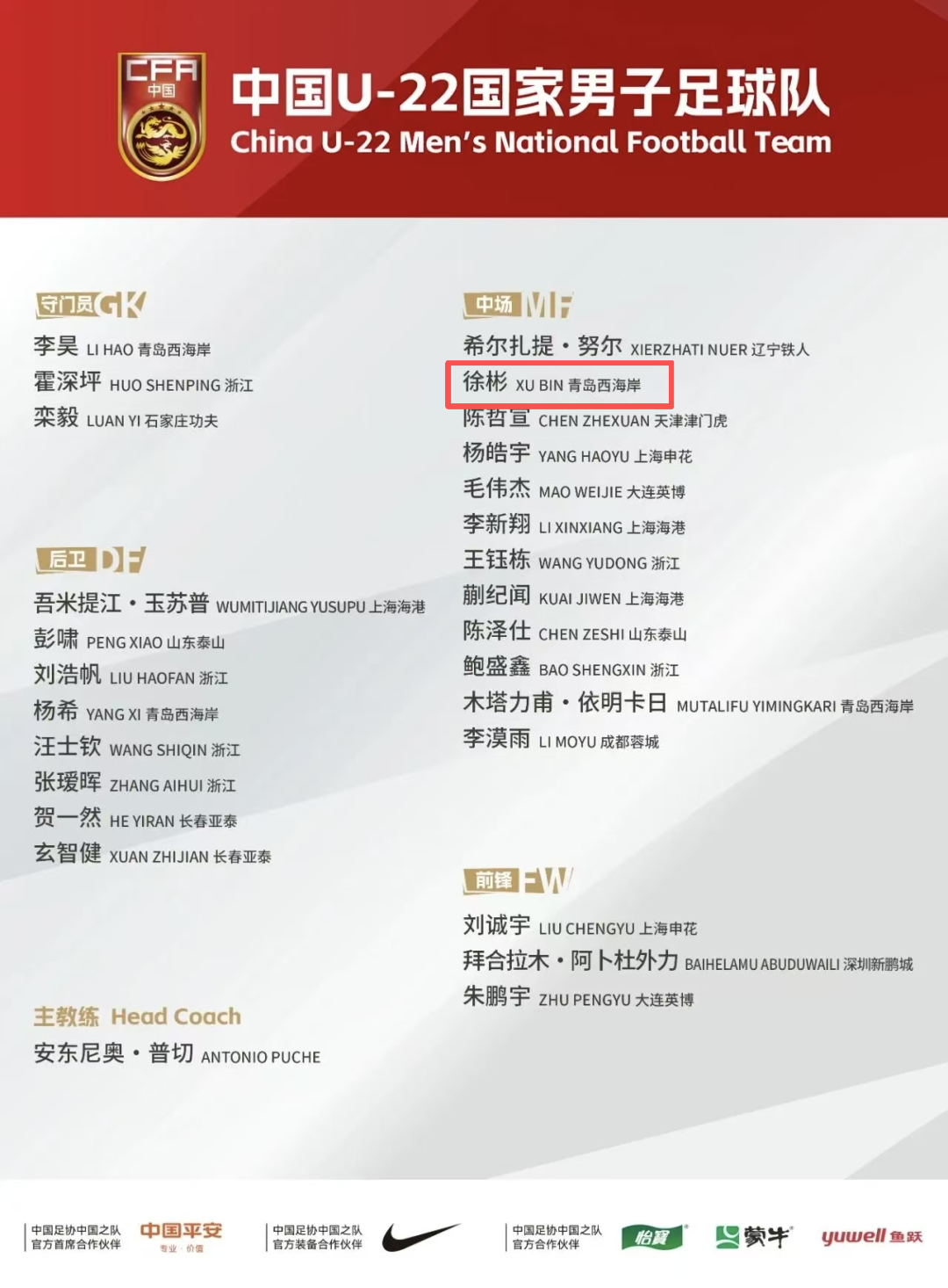 国足U22最新名单揭晓，益阳小将徐彬与长沙陈哲宣携手入选