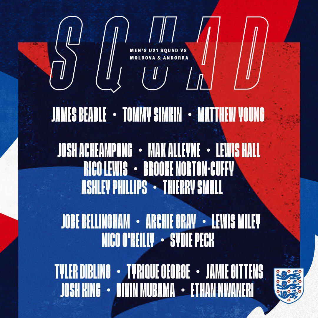 英格兰U21最新大名单：贝林厄姆、吉滕斯等新星入选