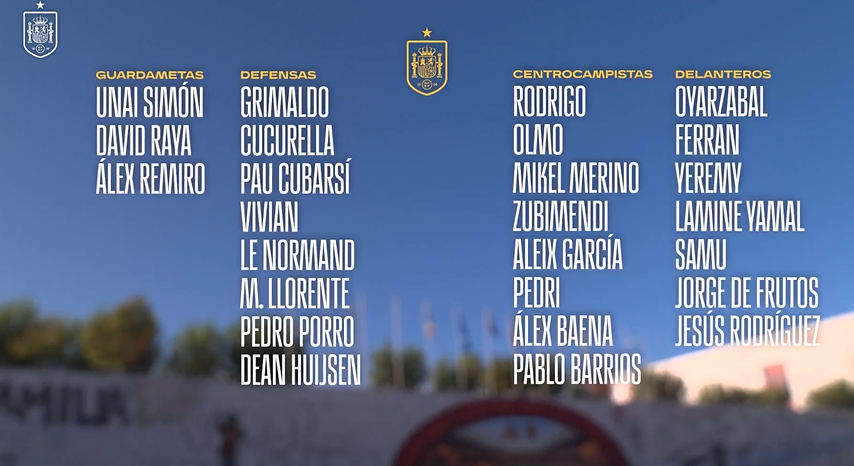 西班牙国家队10月大名单：亚马尔领衔，佩德里罗德里入选