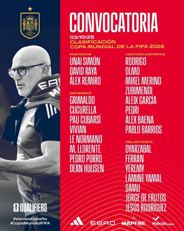 西班牙国家队大名单：巴萨双星领衔，体能考验成焦点