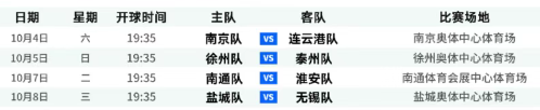 追光国庆 | 江苏城市足球联赛“国庆四天乐”全攻略