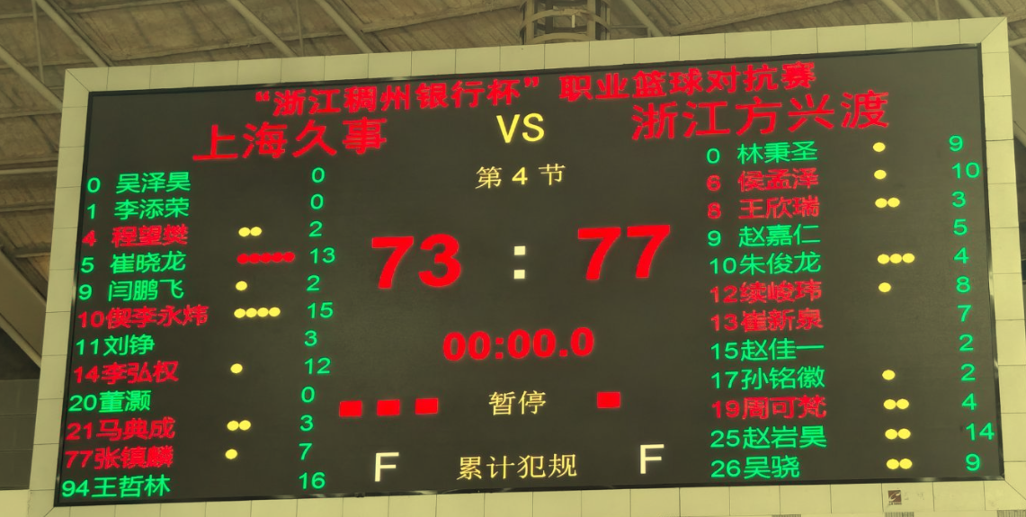 73:77！上海队两连败张镇麟7分显进步，锋线对决亮点多