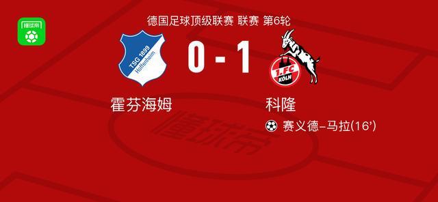 德甲第6轮：科隆客场1-0力克霍芬海姆，赛义德-马拉制胜球