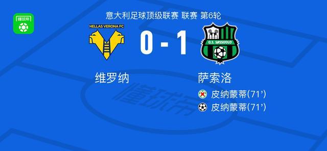意甲第6轮：萨索洛1-0险胜维罗纳，皮纳蒙蒂制胜球
