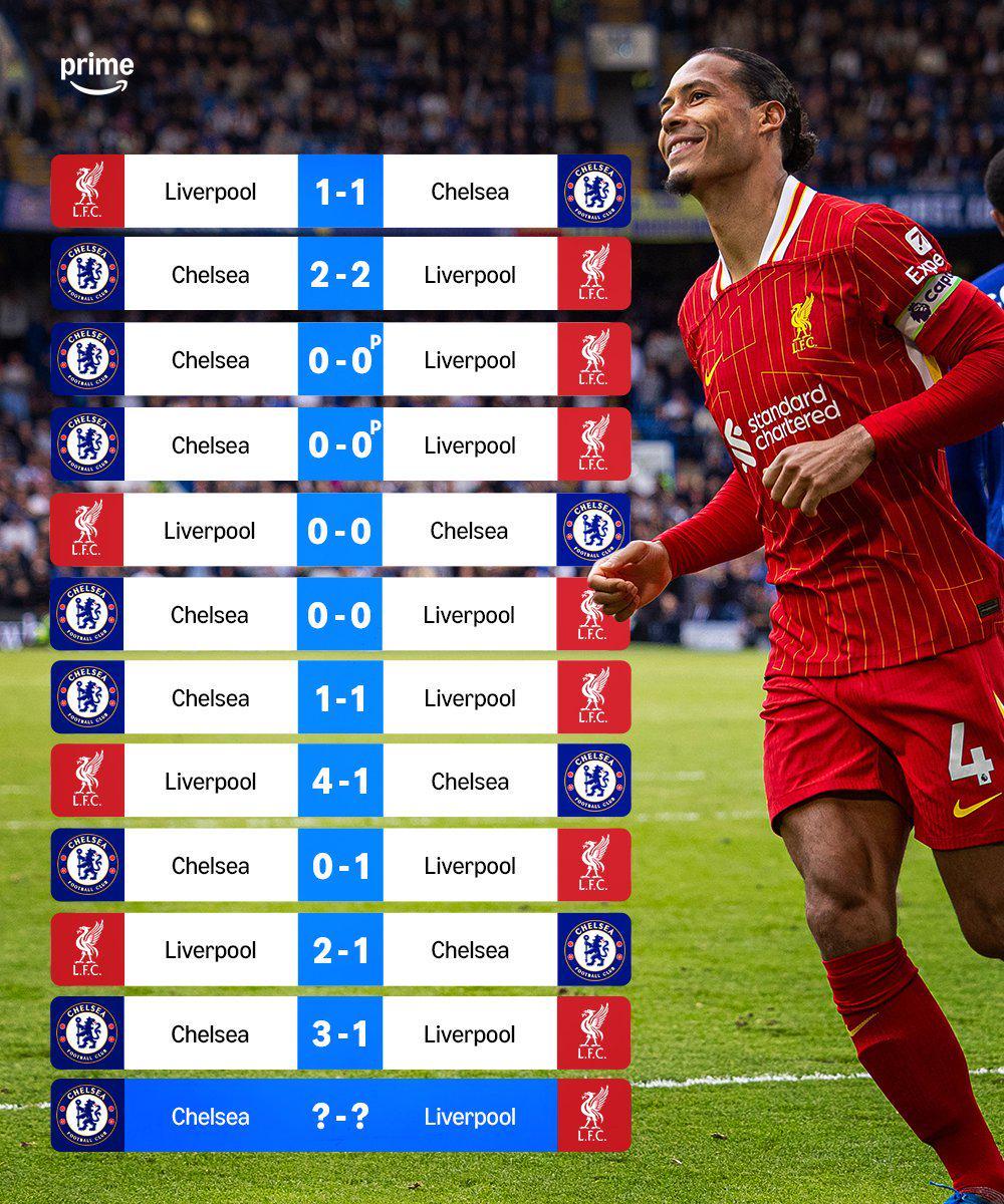 切尔西vs利物浦近11次交手记录：仅1胜7平3负，历史数据解析