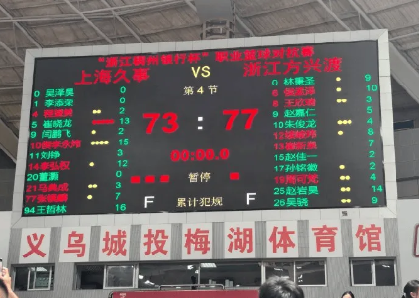 CBA热身赛上海队惨败广厦 媒体痛批：态度低迷难服众