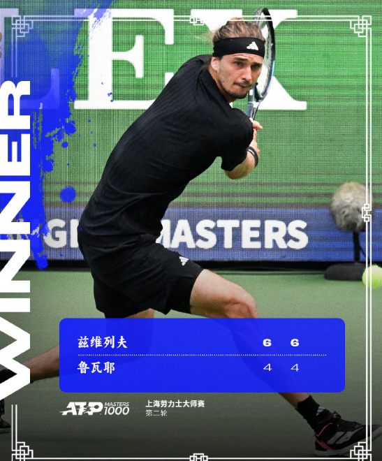 上海大师赛：兹维列夫2-0晋级32强 脚趾伤势或影响后续赛程