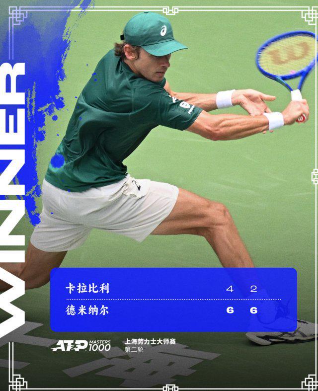 德米纳尔强势晋级上海大师赛男单第三轮