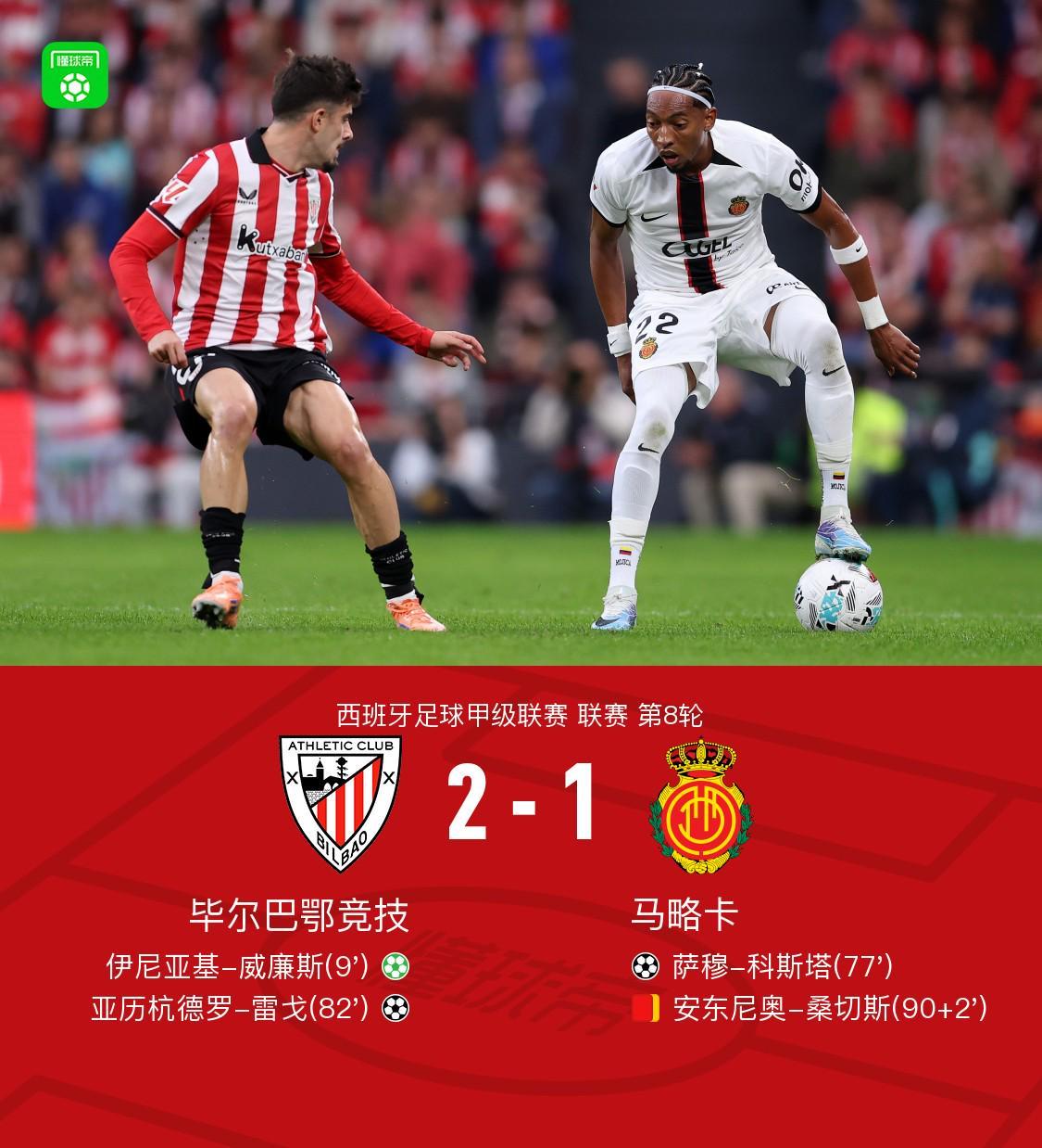 毕尔巴鄂竞技2-1力克马略卡，科斯塔神仙球惊艳全场