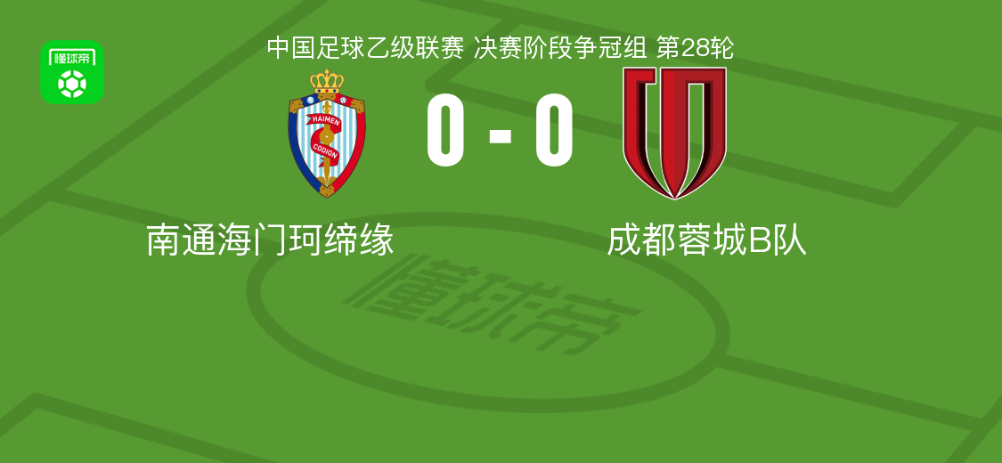 海门珂缔缘0-0战平成都蓉城B队，中乙争冠组焦点战