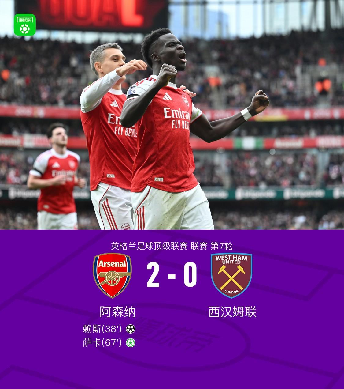 剑南春赞助｜阿森纳2-0力克西汉姆联 赖斯破门萨卡点射锁定四连胜