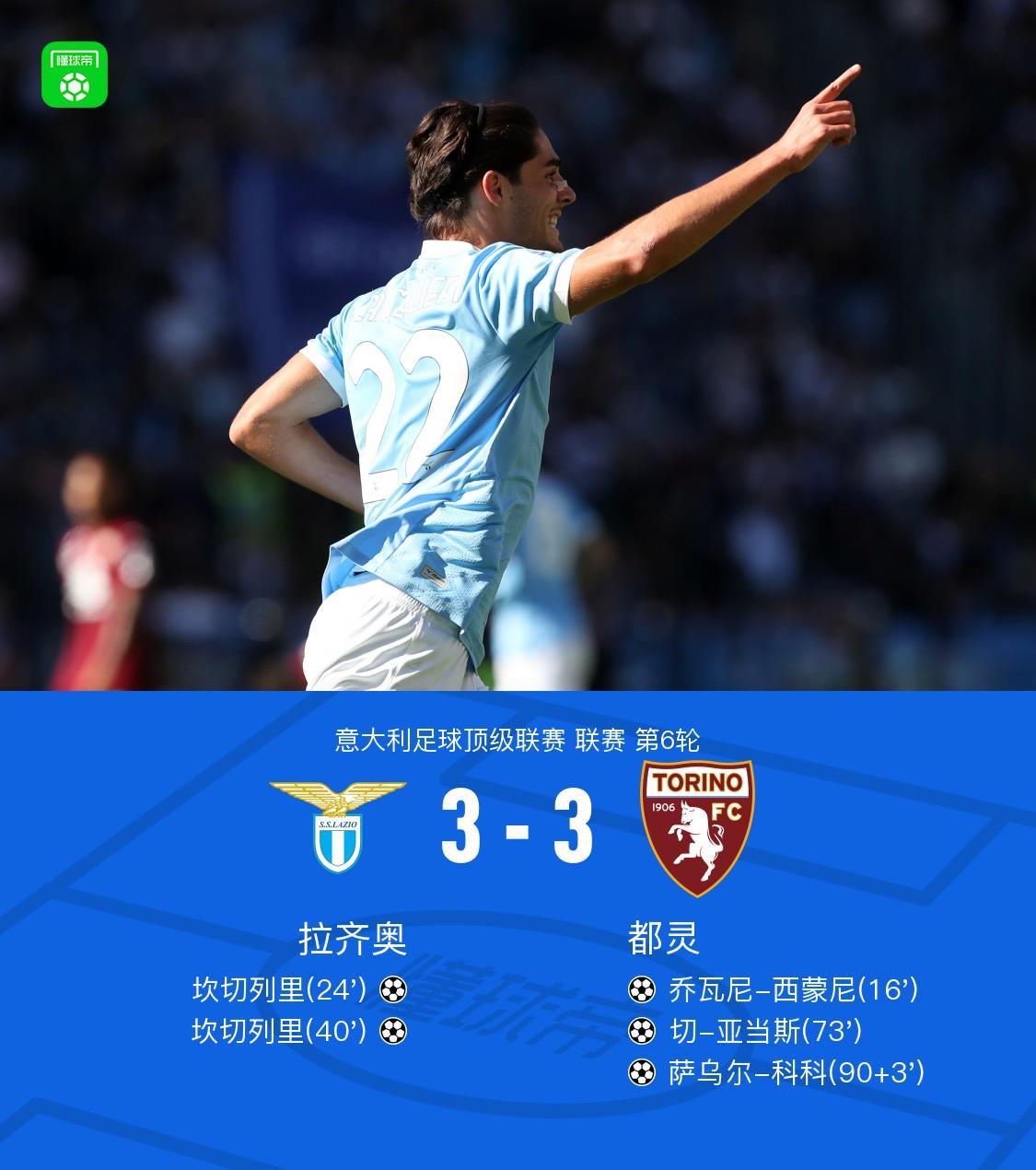 拉齐奥3-3战平都灵：坎切列里双响闪耀，卡塔尔迪绝平救主