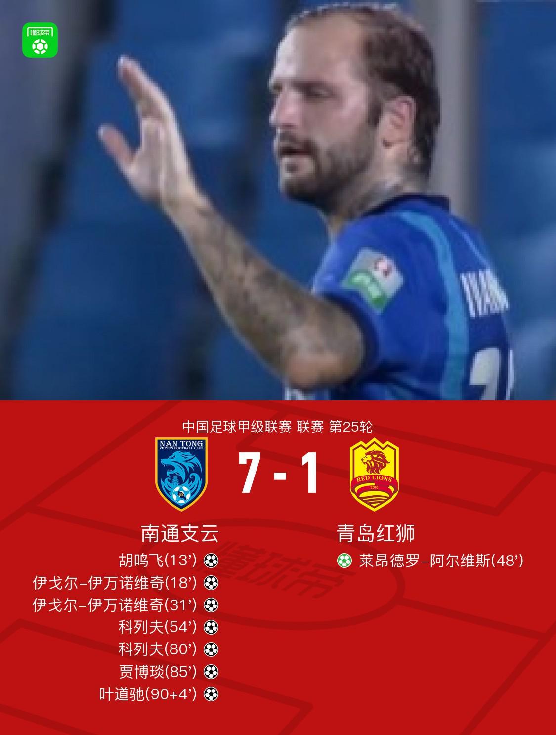 南通支云7-1狂胜青岛红狮：科列夫、伊万诺维奇双响