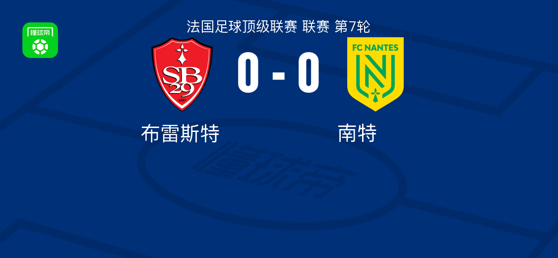 法甲第7轮：布雷斯特0-0战平南特，比赛全解析