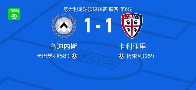 意甲第6轮：乌迪内斯1-1卡利亚里，博雷利与卡巴瑟利建功