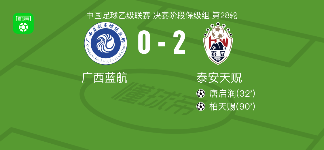 泰安天贶2-0力克广西蓝航，唐启润、柏天赐双星闪耀