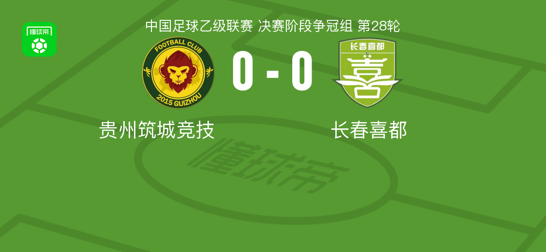 贵州筑城竞技0-0战平长春喜都，两队攻防精彩均未破门