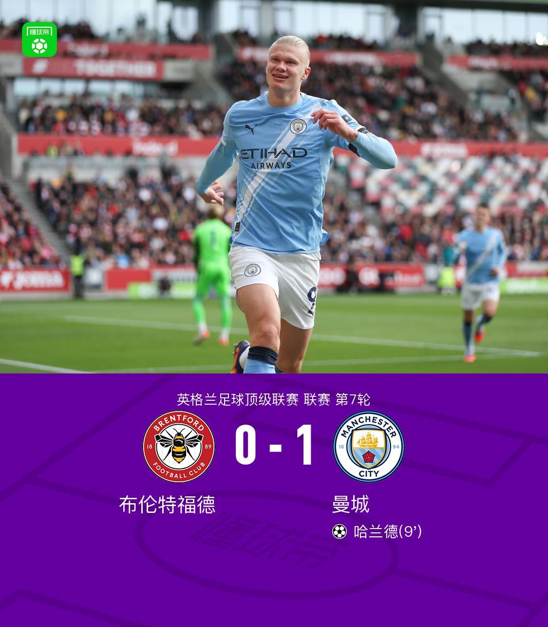 剑南春冠名：曼城1-0客胜布伦特福德，哈兰德建功罗德里伤退