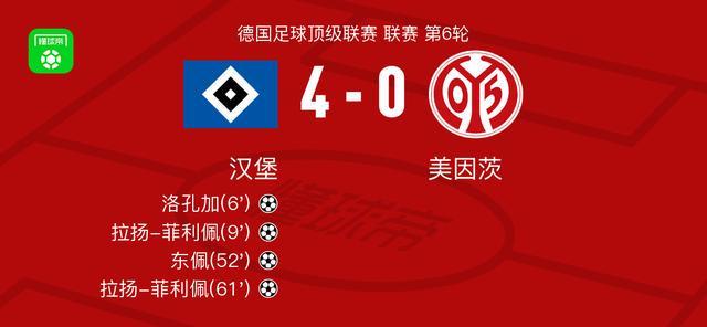 汉堡4-0横扫美因茨：拉扬-菲利佩双响，东佩破门建功