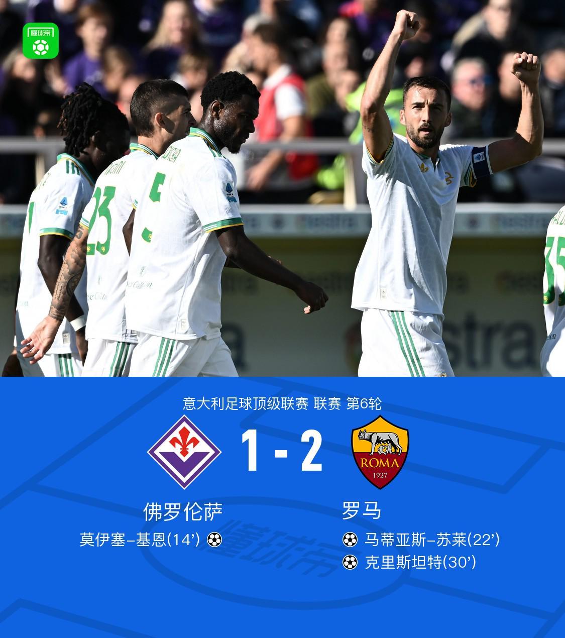 意甲第6轮：罗马客场2-1逆转佛罗伦萨，苏莱、克里斯坦特建功