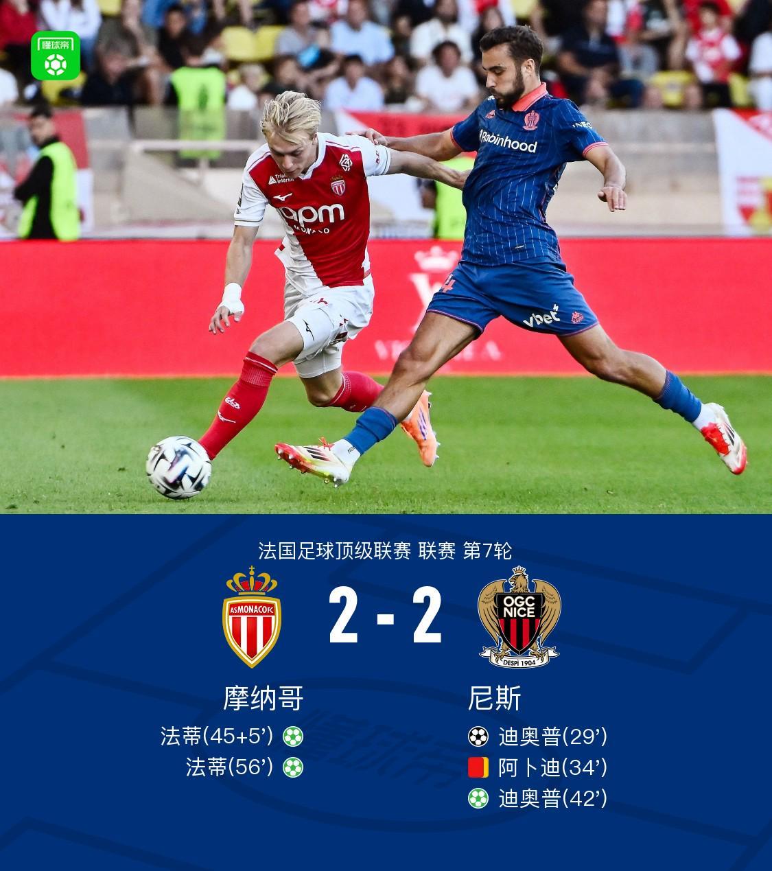 摩纳哥2-2战平十人尼斯：法蒂双响点射，迪奥普梅开二度