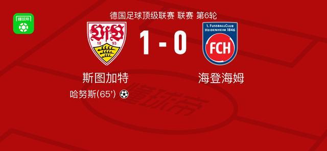 斯图加特1-0力克海登海姆 哈努斯制胜球助主队全取三分
