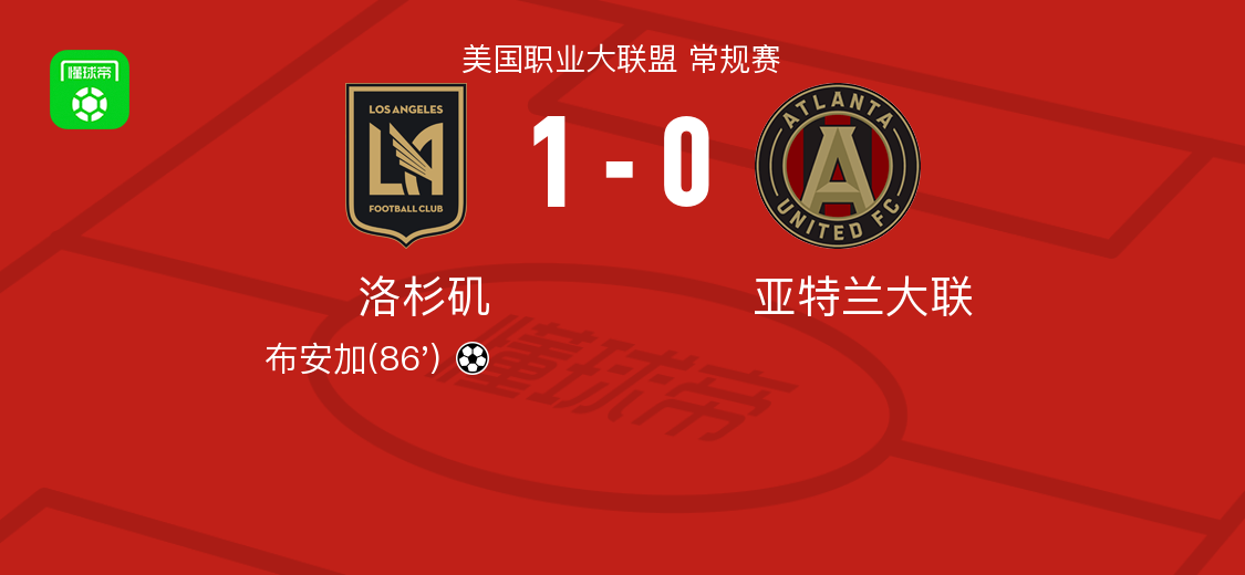 洛杉矶1-0力克亚特兰大联 豪取美职联五连胜 布安加绝杀制胜