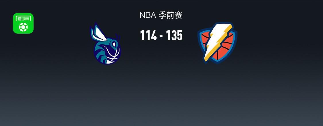 NBA季前赛：雷霆135-114大胜黄蜂，阿龙-威金斯23分闪耀全场