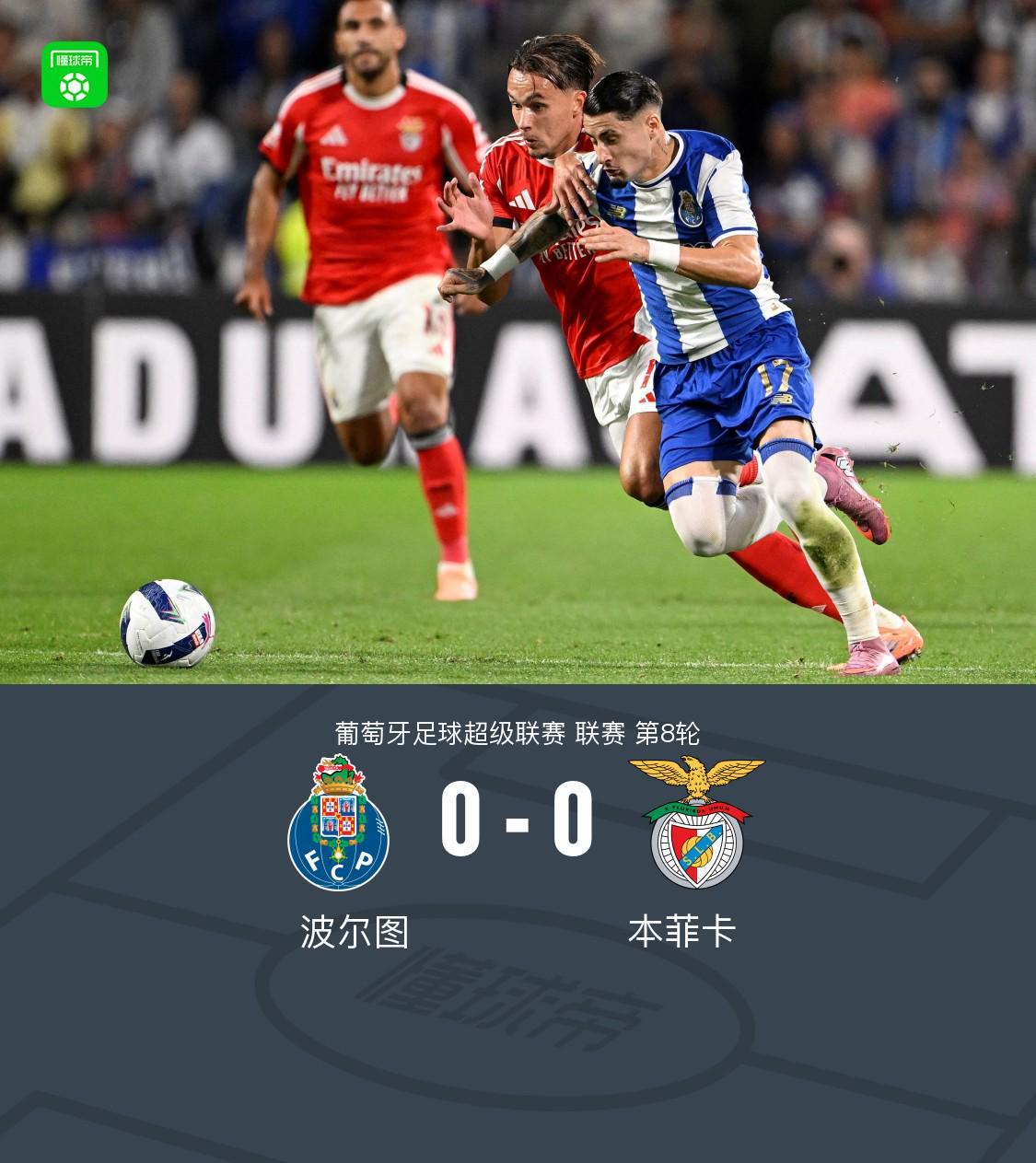 波尔图0-0战平本菲卡：佩佩错失良机，贝加屡造威胁