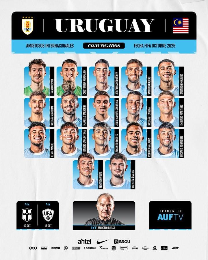 乌拉圭10月友谊赛名单揭晓：狼队后卫布埃诺领衔，核心球员轮休