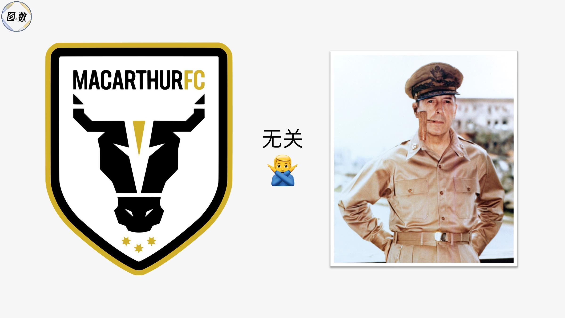 麦克阿瑟FC：从羊毛传奇到牛头标志的足球故事