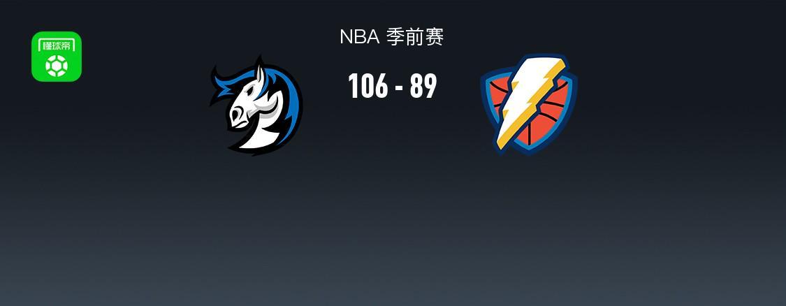 NBA季前赛战报：独行侠106-89力克雷霆，巴恩希泽16分难救主
