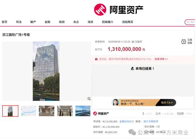 阳光城上海总部6折拍卖，3年巨亏400亿，创始人被限高消费