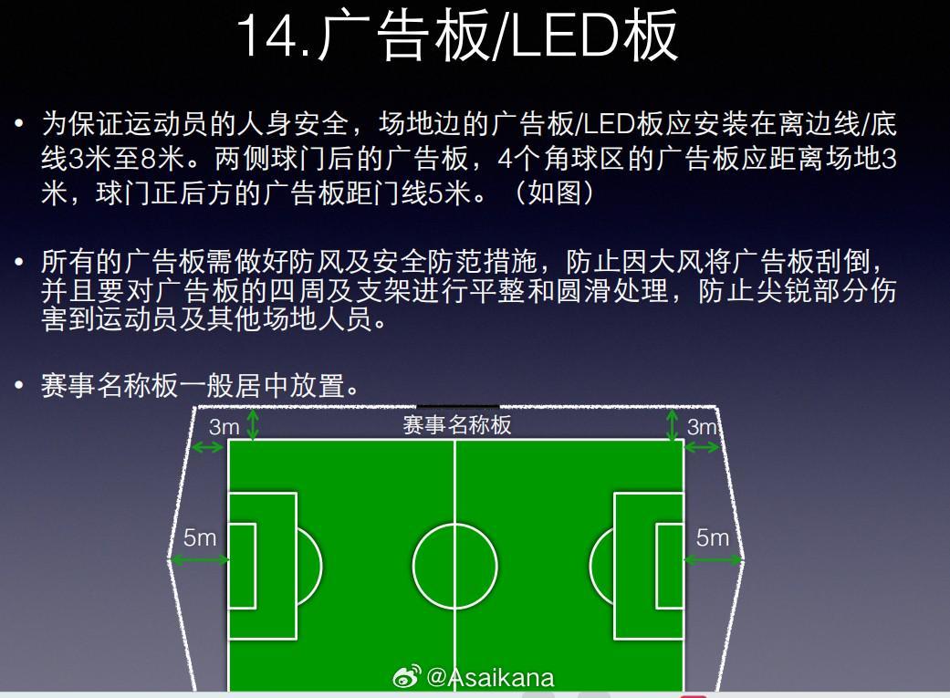 朱艺谈阿萨莫阿伤情：心痛之余呼吁明确广告牌设置规范