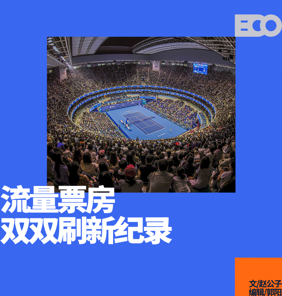 36万客流8800万票房：中网如何领跑体育消费新赛道？