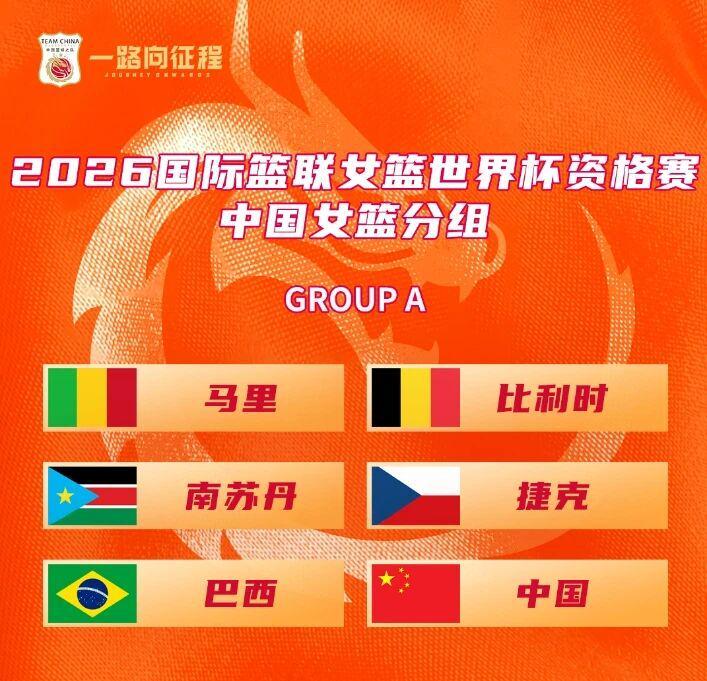 中国女篮世预赛分组揭晓：五选三晋级，主场优势助力争冠